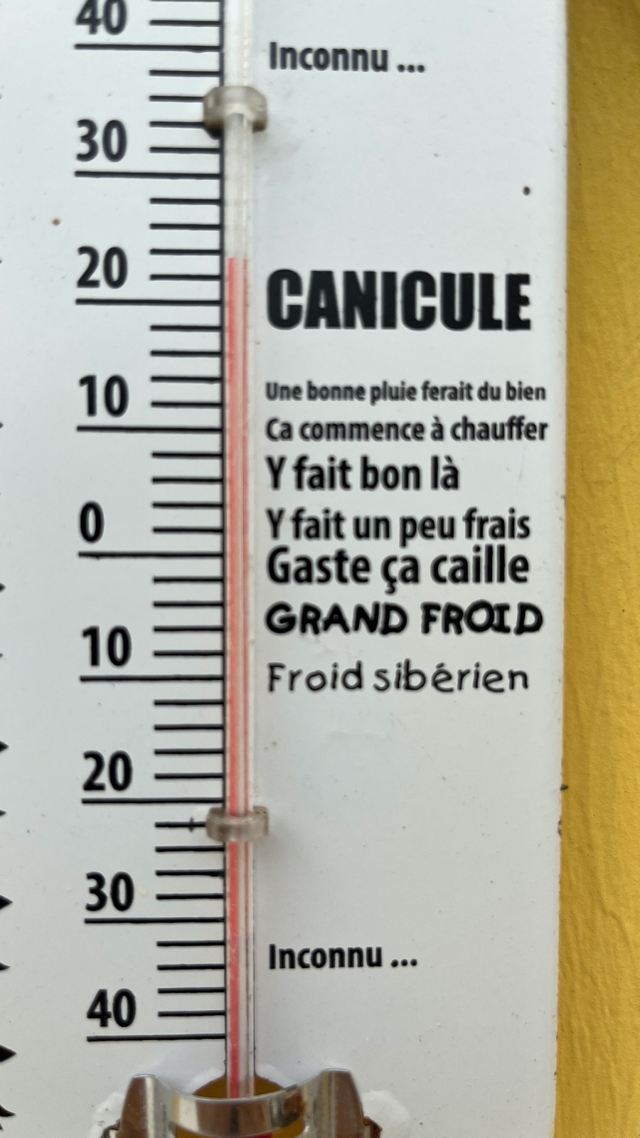 Thermomètre Breton